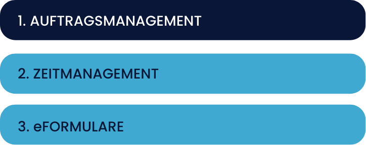 Übersicht der CompanyBase Module für Auftragsmanagement, Zeitmanagement und eFormulare